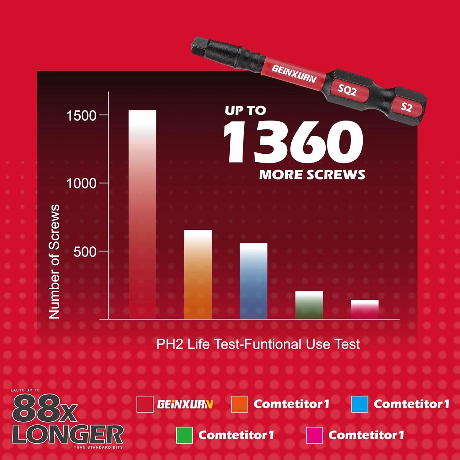 46Pc Magnetic Impact Driver Bit Set S2 Steel with Bit Holder and Wrench