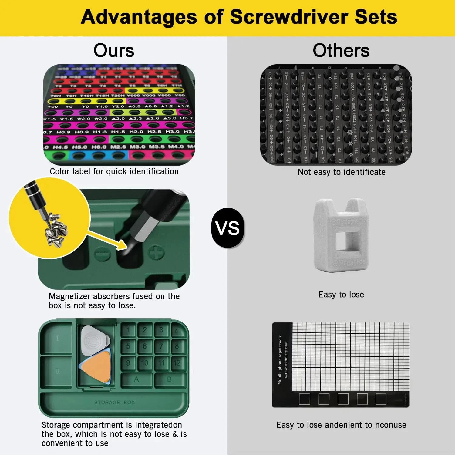 132 in 1 Precision Screwdriver Set Magnetic Screwdriver Head with Storage Box