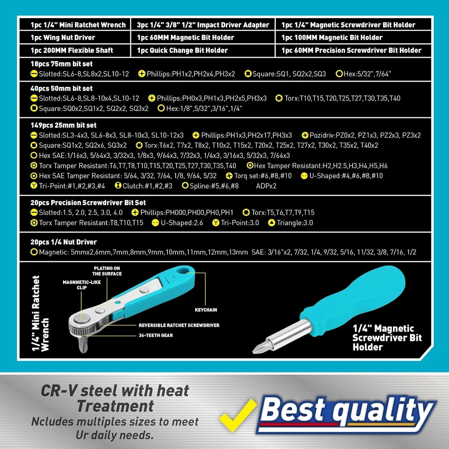 258-Piece Ultimate Screwdriver Bit Set, Chrome Vanadium Steel Driver Bit Set, S
