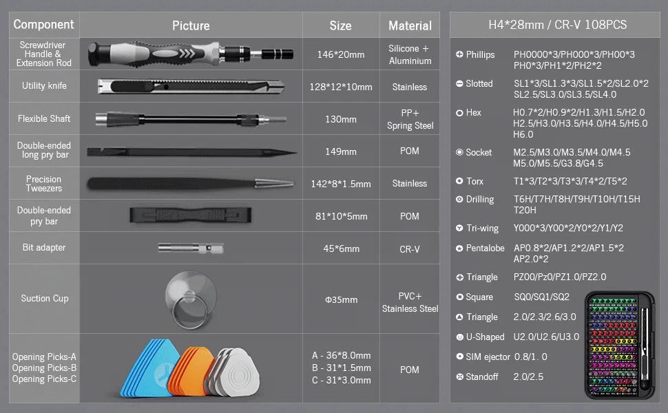 132 in 1 Precision Screwdriver Set Magnetic Screwdriver Head with Storage Box