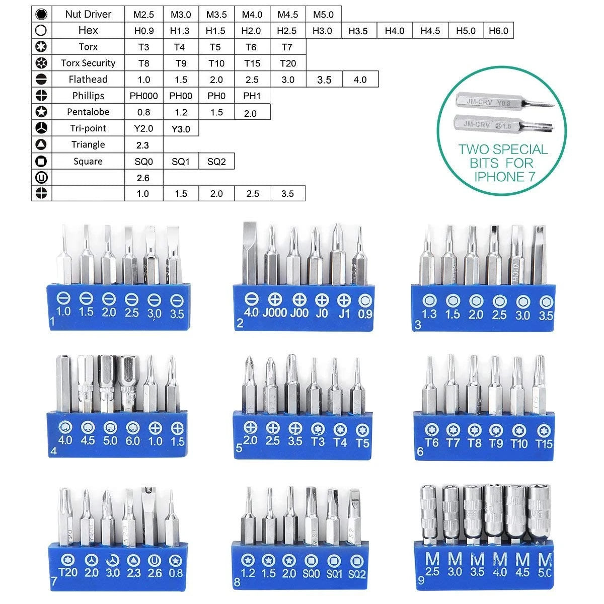 Precision Screwdriver Set, 86 in 1 Screwdriver Repair Tool Kit, Screwdriver K...