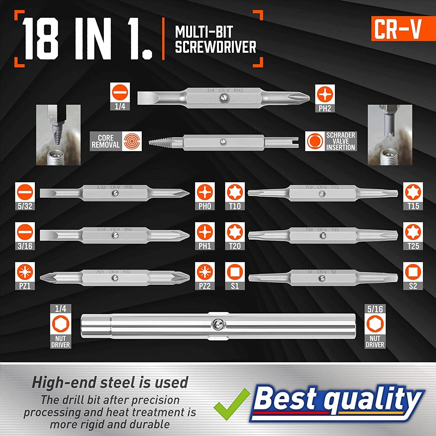 18-In-1 Multi-Bit Screwdriver Set Tool All in One, Portable Multi-Purpose Screwd