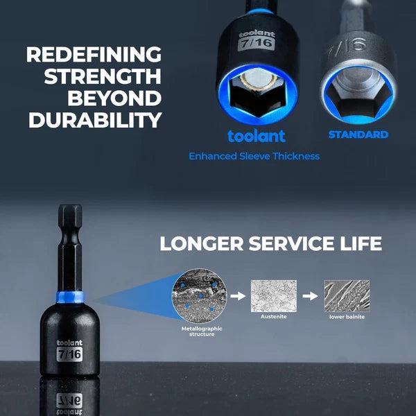 Magnetic Nut Driver Set - 10pcs Metric Impact Bit Set with Quick Change 1/4''