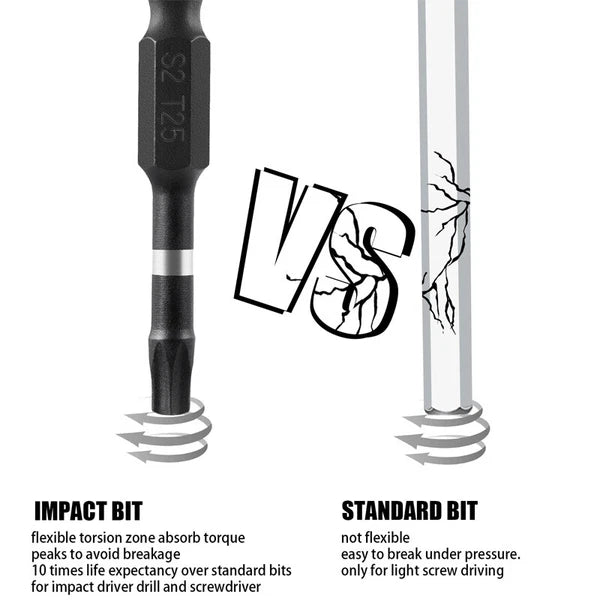 10pc T25 Impact Torx Bit Set 2" Power Screwdriver Drill Bits Star 1/4" Hex Shank