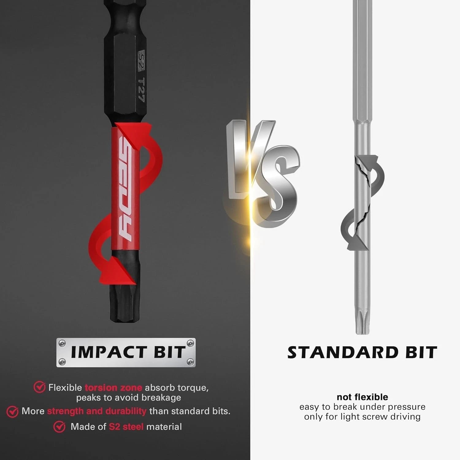 25-piece Torx Bit Set, 1''&2.5'' Security Tamper Proof Torx Impact Screwdriver B