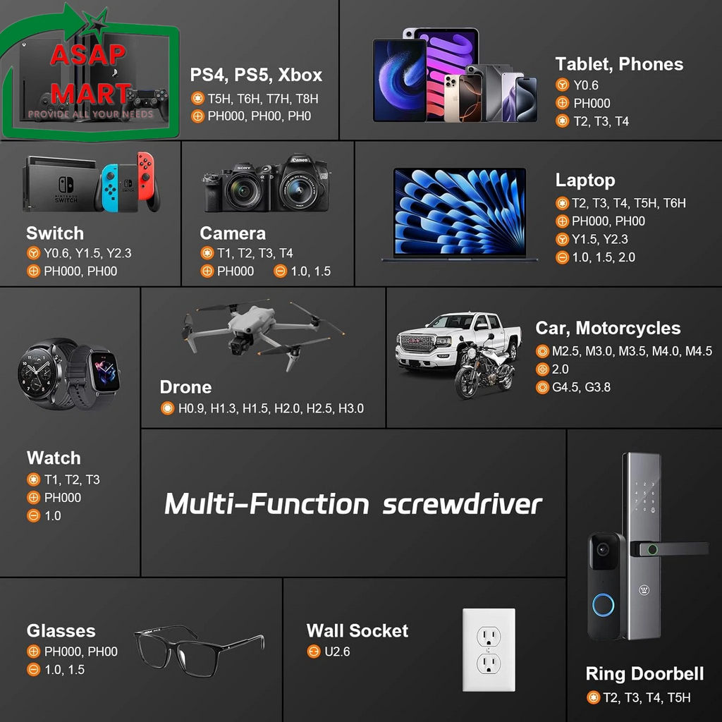 JOREST 59Pcs Small Precision Screwdriver Set with Torx T5, T6, T8, Mini Repair T