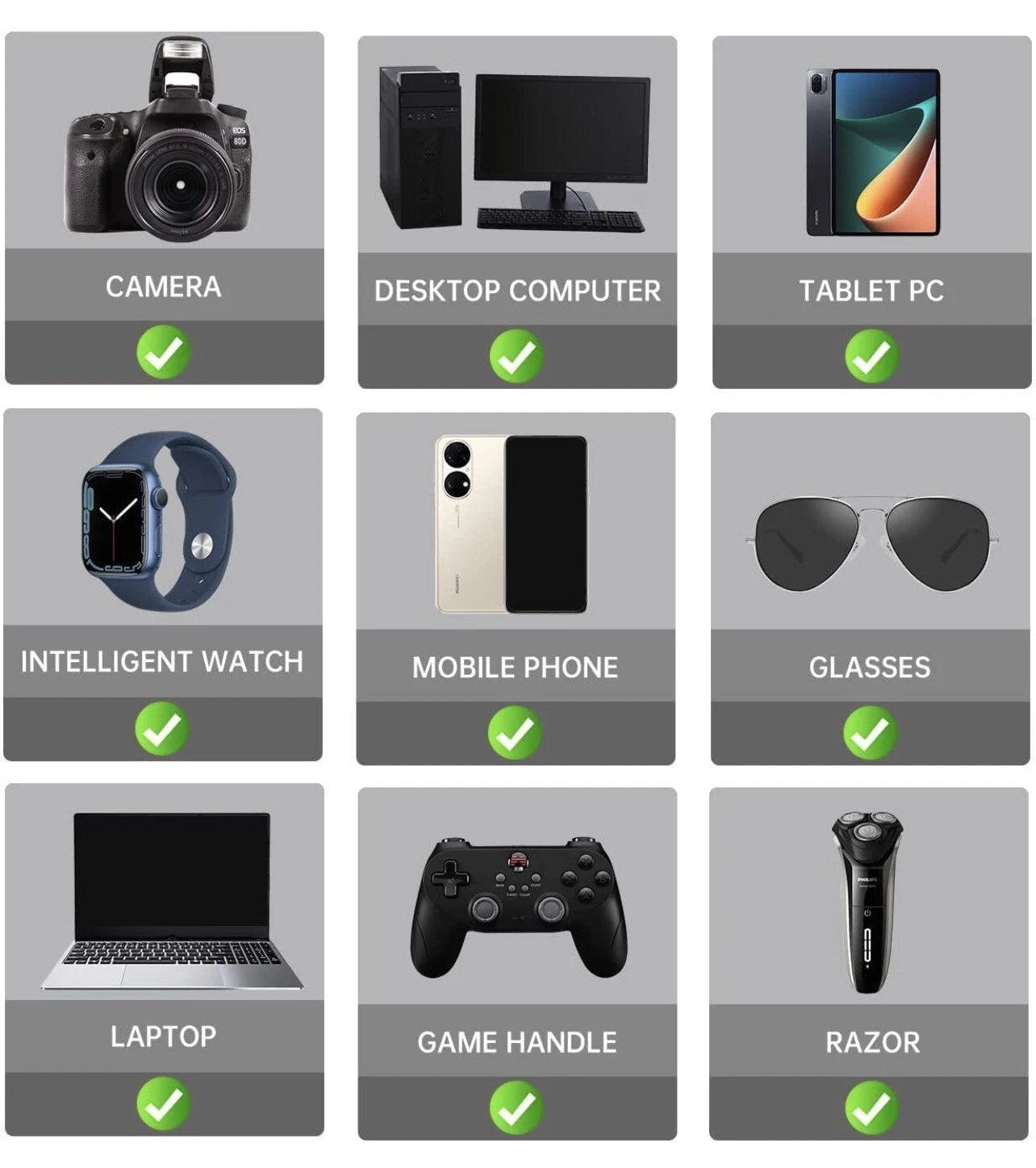 145 Screwdrivers Mobile Phone iPhone Laptop MacBook Screen RAM Repair Tool Kit