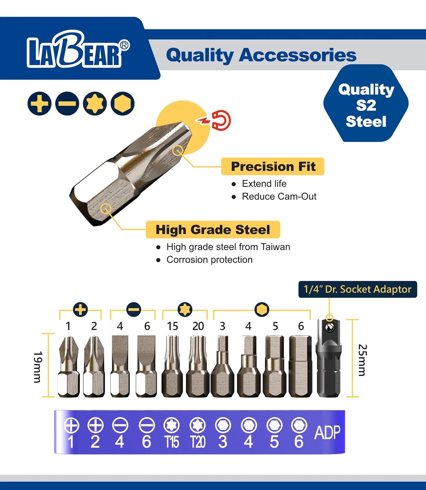 Ultra Low Profile Mini Ratchet Wrench Set with 12-Piece Drive, Chrome Vanadiu...