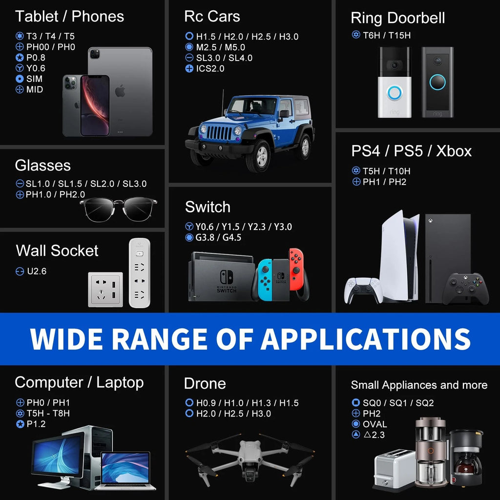 Small Precision Screwdriver Set 64-piece with Torx, Triwing, Pentalobe, Elect...