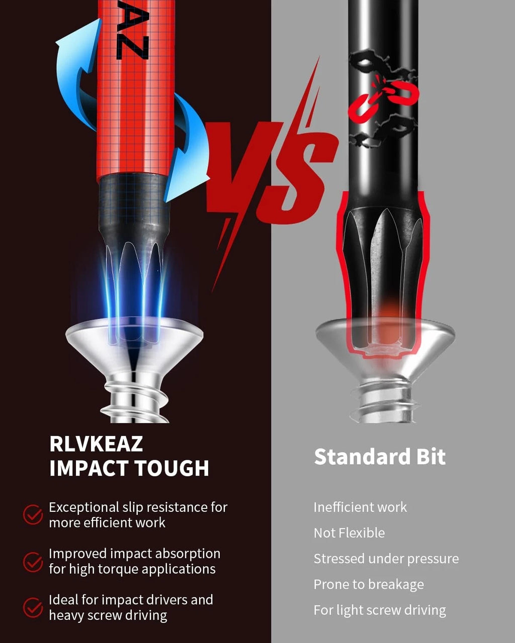 12-Piece Impact Security Torx Bit Set (T5-T40), 3-Inch Long S2 Steel 1/4" Hex
