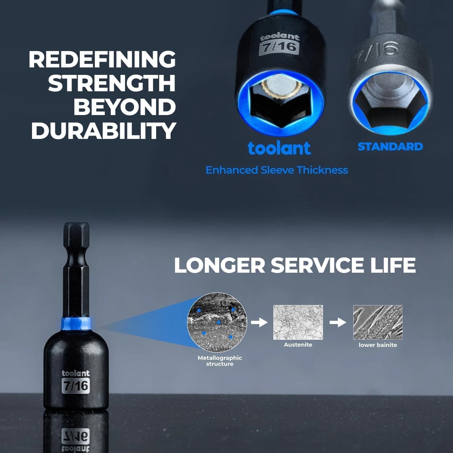 Magnetic Nut Driver Set - 10pcs Metric Impact Bit Set with Quick Change 1/4''