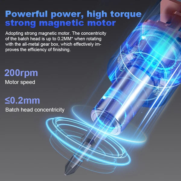 44 IN 1 Cordless Mini Power Precision Screwdriver Electric Screwdriver Kit Set