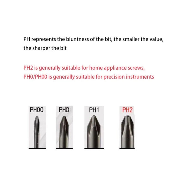 10Pc PH0 PH1 PH2 Phillips Head Screw Bit Set Impact Driver Drill 5mm Round Shank