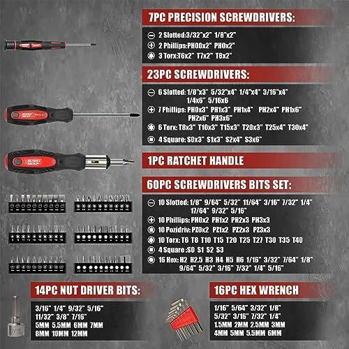 SUNHZMCKP 124-Piece Magnetic Screwdriver set, Includes 124PC Screwdriver Set