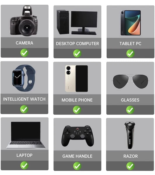 145 Screwdrivers Mobile Phone iPhone Laptop MacBook Screen RAM Repair Tool Kit