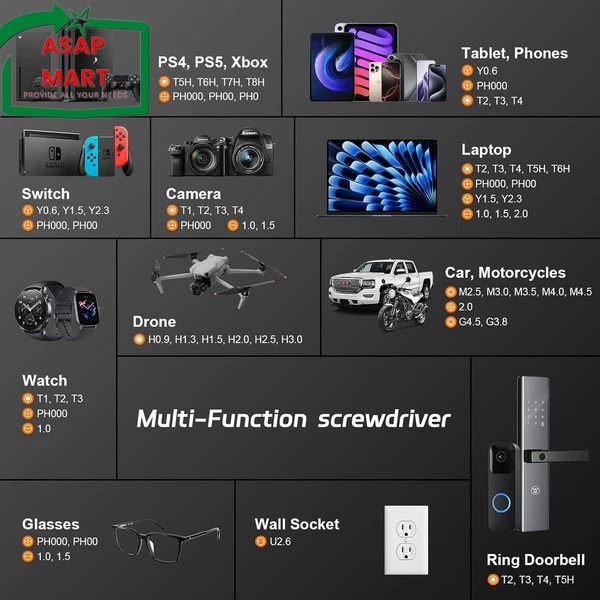 JOREST 59Pcs Small Precision Screwdriver Set with Torx T5, T6, T8, Mini Repair T
