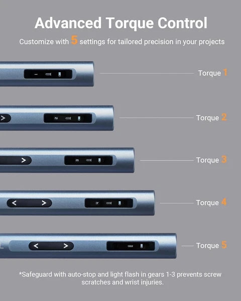Precision Mini Electric Screwdriver Set 52-in-1 with 400RPM & 5 Torque Settings