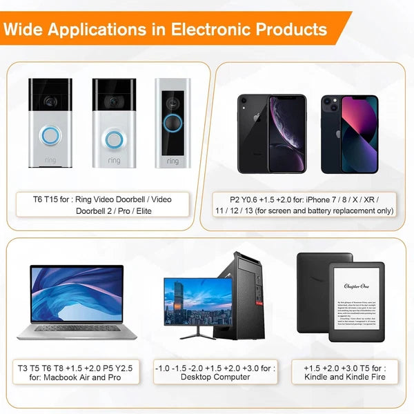 JOREST 38Pcs Small Precision Screwdriver Set with Torx Brown, Yellow, Black