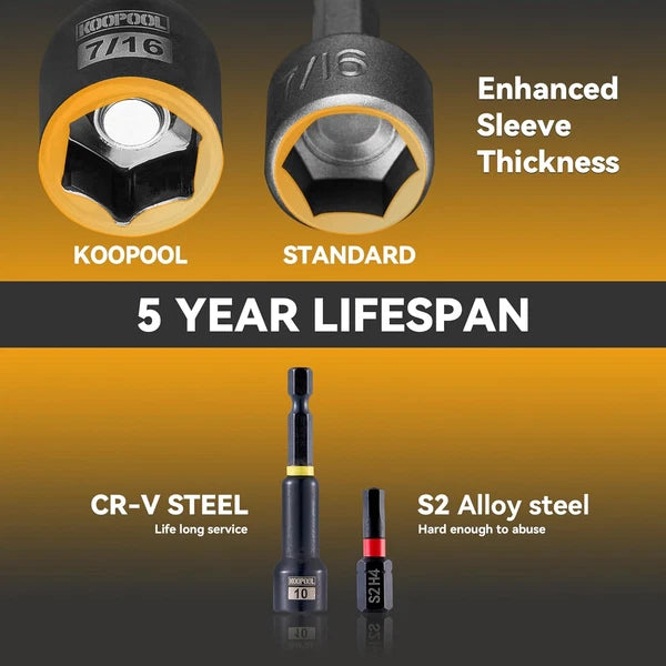 Impact Magnetic Nut Driver Set, 55PCS Impact Driver Bit Set, Deep Magnetic Nut D